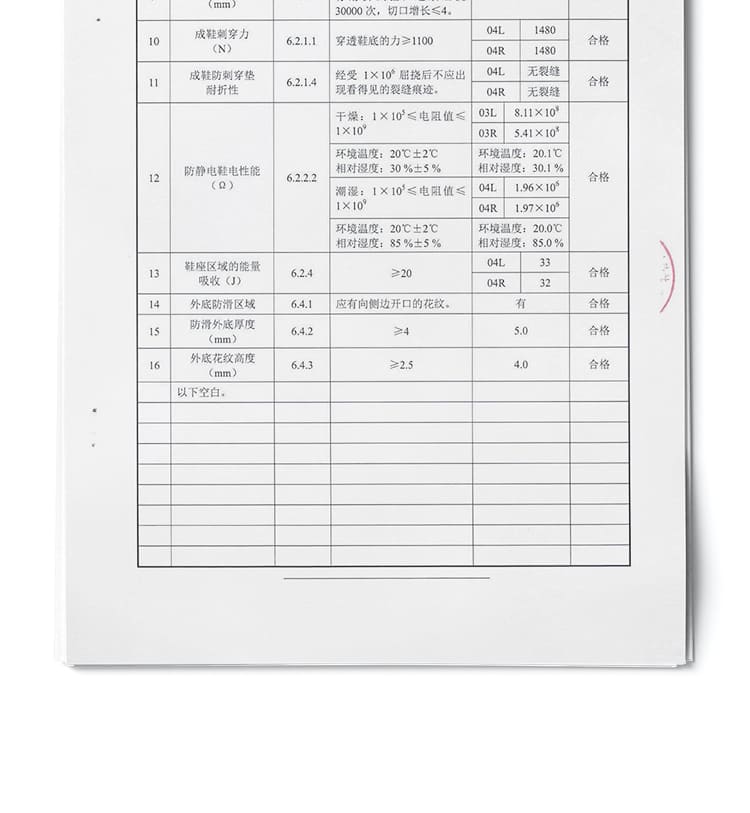 巴固（BACOU） BC2018601 一脚蹬安全鞋 (舒适、轻便、透气、防砸、防滑、防静电)